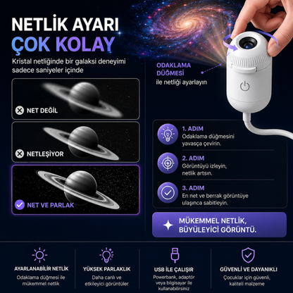 Galaksi Projeksiyon Cihazı | VELORA