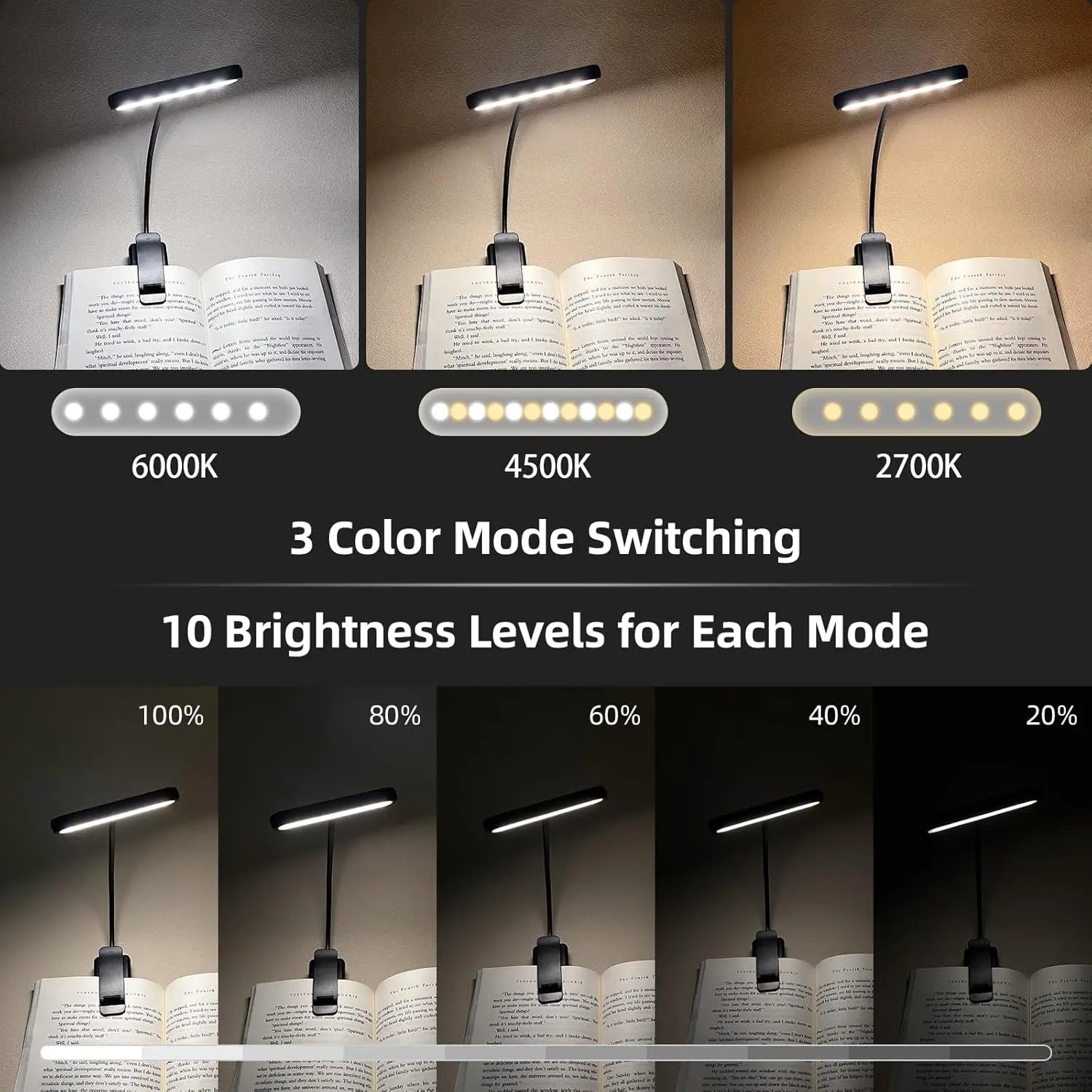Rechargeable Book Light for Reading in Bed Eye Caring Read Lamps 3Color Temperature Small Lightweight Clip on Book Reading Light